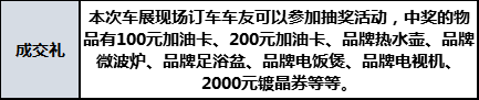 回饋