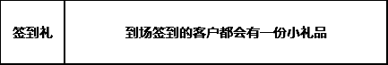 回饋