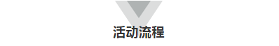 活動流程