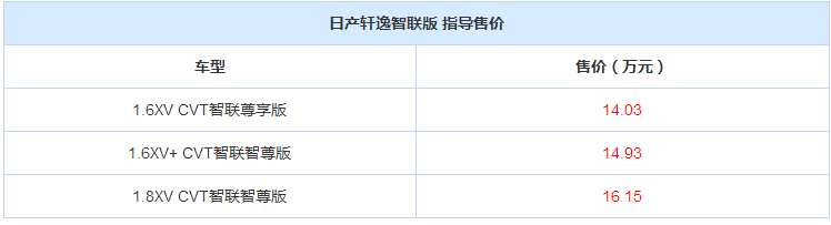 1-8