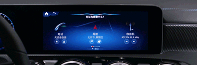 新聞稿：這才是新生代豪華轎車該有的樣子！全新梅賽德斯-奔馳長軸距A級轎車潮流上市3818