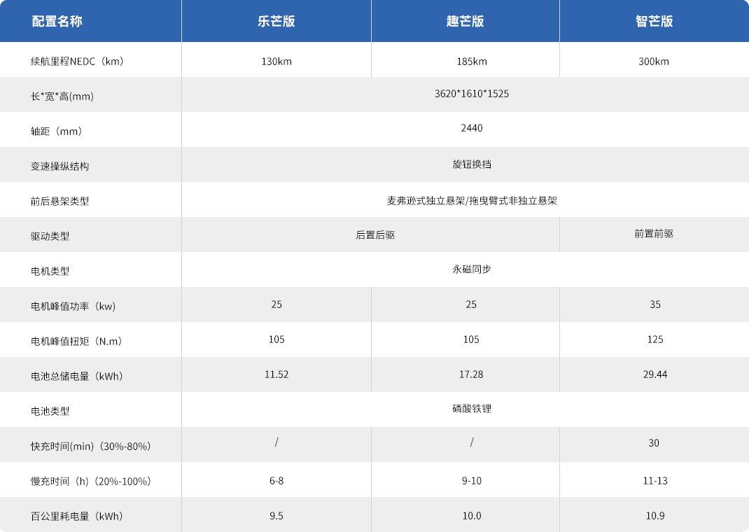 609b9353b96aa