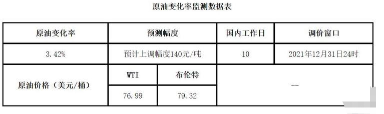 微信圖片_20211231101628