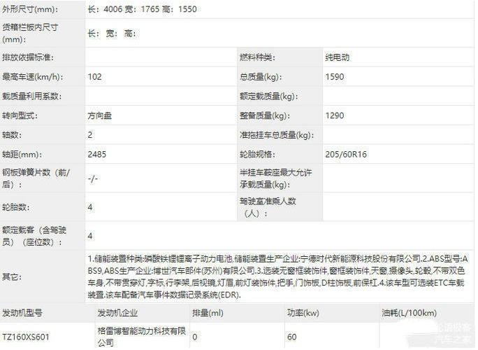 微信圖片_20220214123119