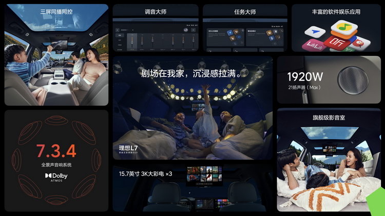 家用大五座SUV理想L7售價31.98萬起，目標瞄準寶馬X5