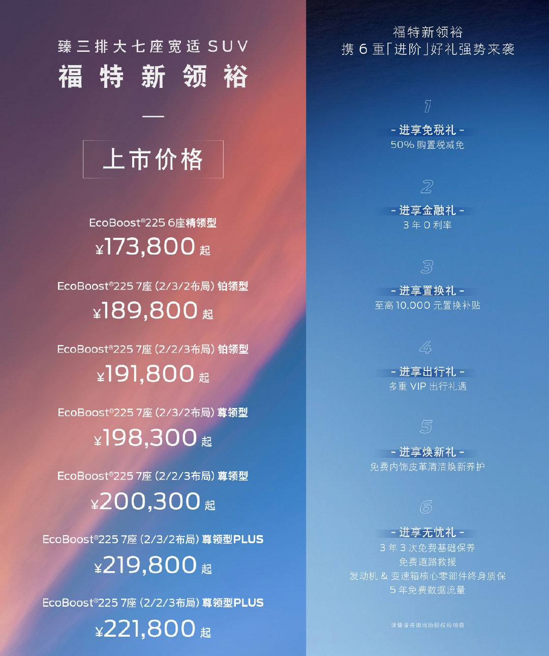 售價17.38萬元起，福特新款領裕正式上市