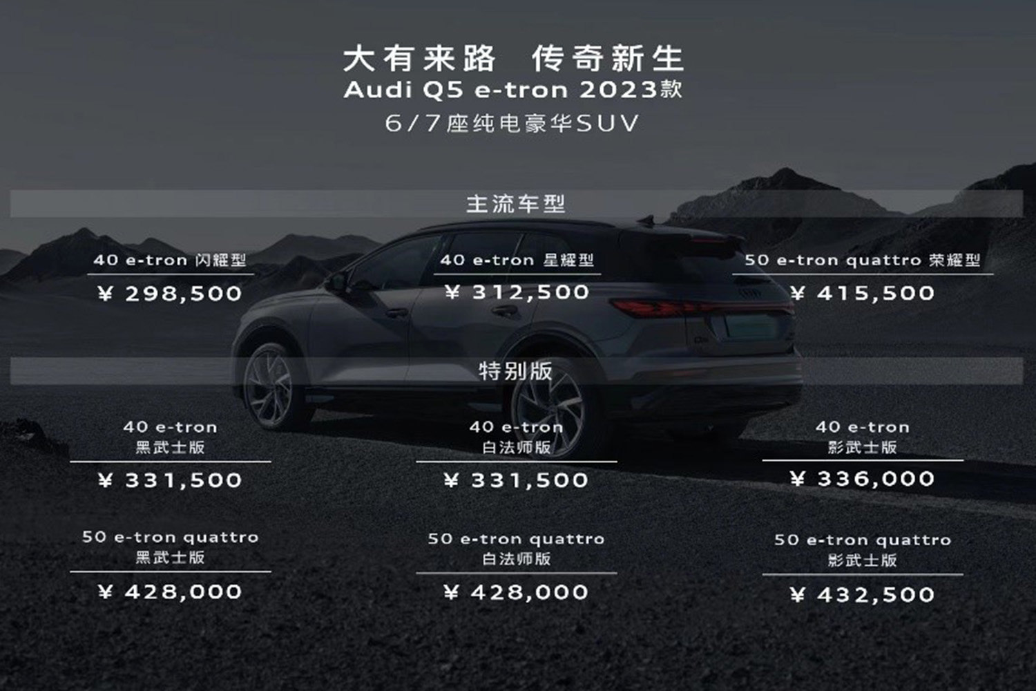 2023款奧迪Q5 e-tron上市，售價29.85-43.25萬元