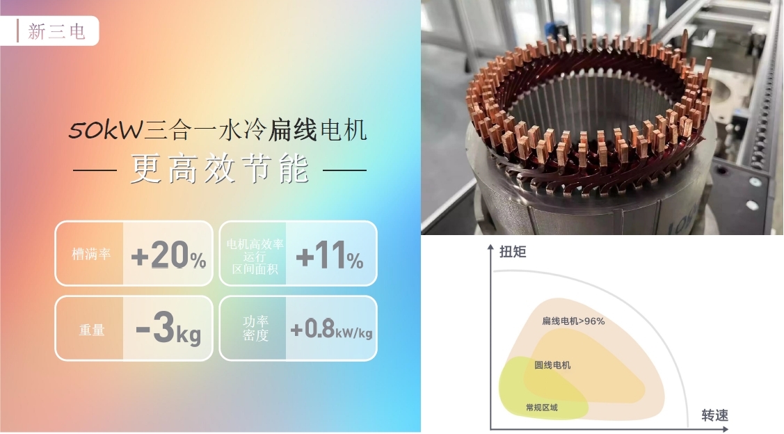 五菱繽果410km續航版本上市 硬件全面升級/售價8.88萬元