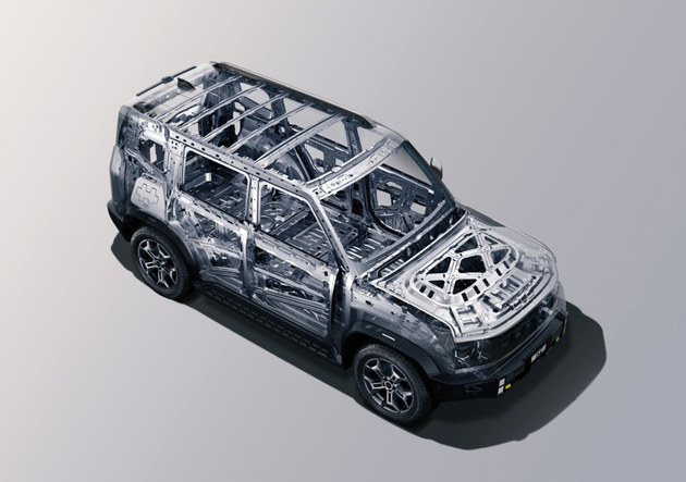 捷途旅行者XX.XX萬元起 定位旅行越野SUV