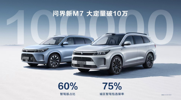 問界新M7 Max后驅智駕版上市 售價28.98萬起