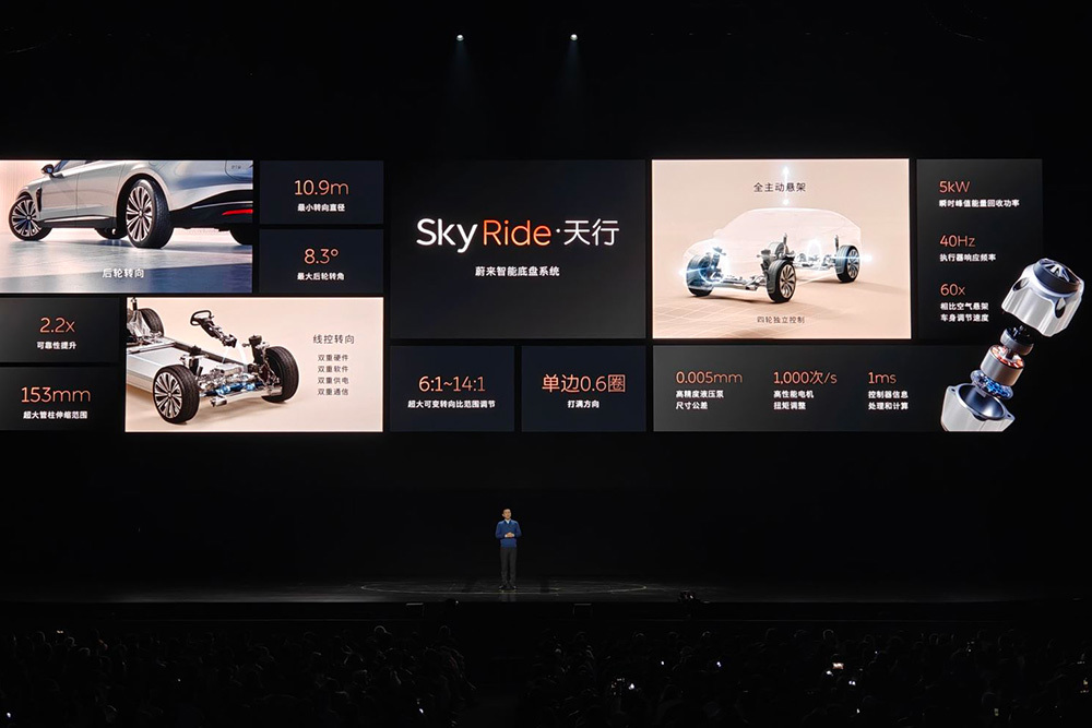 NIO Day 2023的燃點可不止80萬起的蔚來ET9
