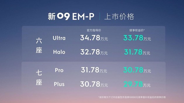 領(lǐng)克新09EM-P正式上市 售價(jià)30.78-34.78萬(wàn)元