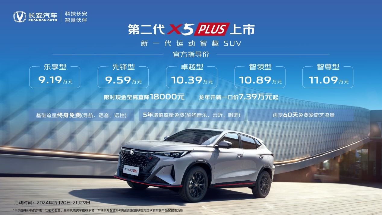 長安第二代X5 PLUS/X7 PLUS上市 限時優惠價僅7.39萬起