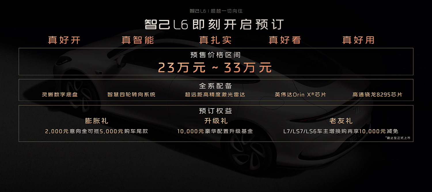 智己L6公布預售價23萬元-33萬元 固態電池續航超1000km
