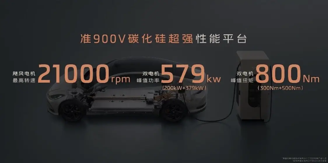 全系激光雷達(dá)/首搭固態(tài)電池,智己L6正式上市，售21.99萬起