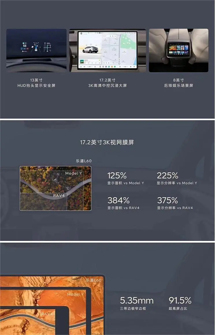 蔚來公司全新品牌樂道正式發布 樂道L60開啟預訂