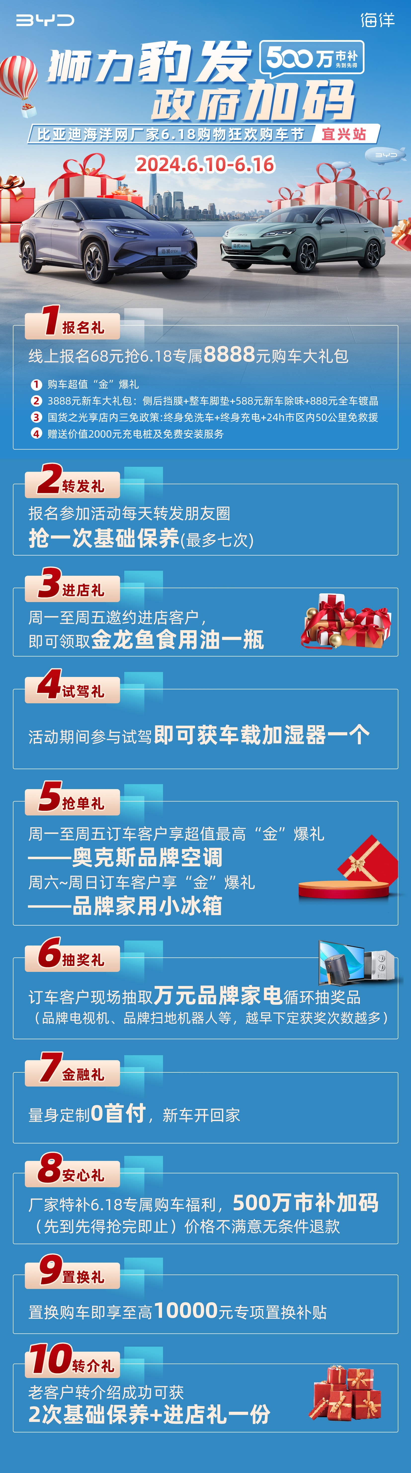 專題1