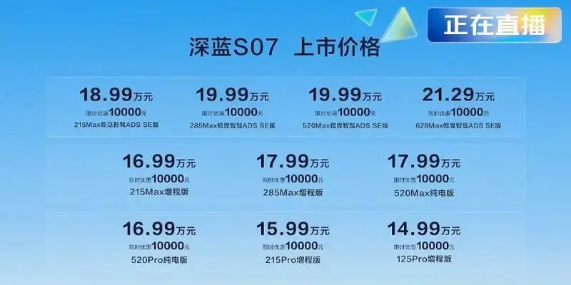 深藍(lán)S07正式上市，售價14,99萬元起