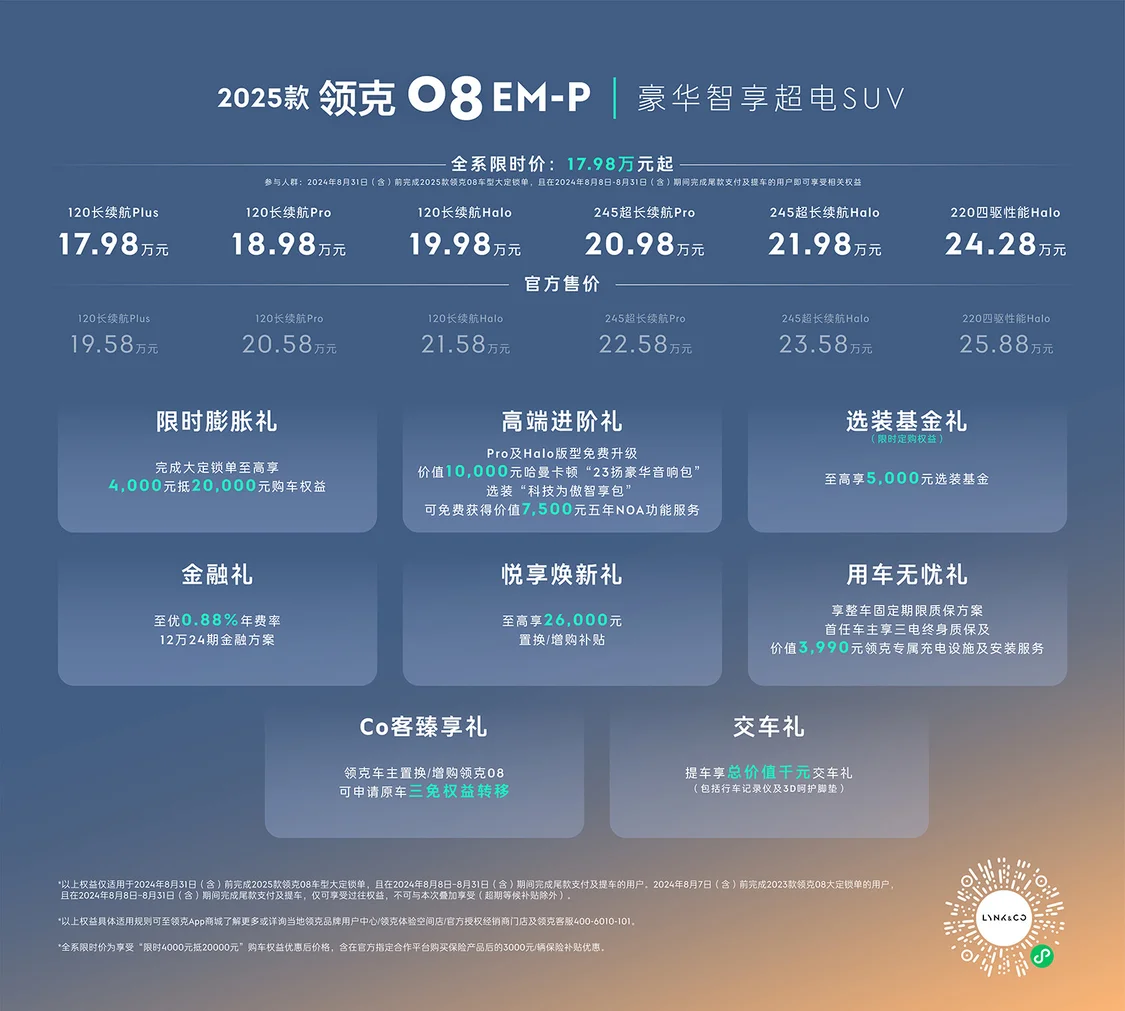 2025款領(lǐng)克08 EM-P上市 智能舒適升級/限時價17.98萬元起