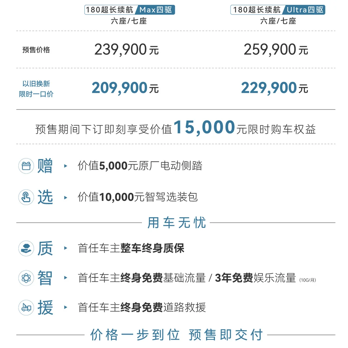 星途攬月C-DM預售價23.99萬元起 預計3月將上市