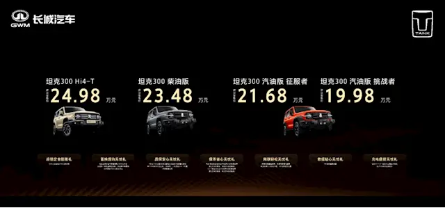 2025款坦克300正式上市，售價(jià)19.98萬起