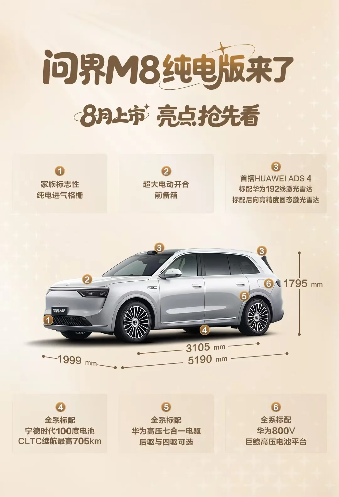問界M8純電版定于8月上市 搭載乾崑智駕ADS 4.0/純電續航705km